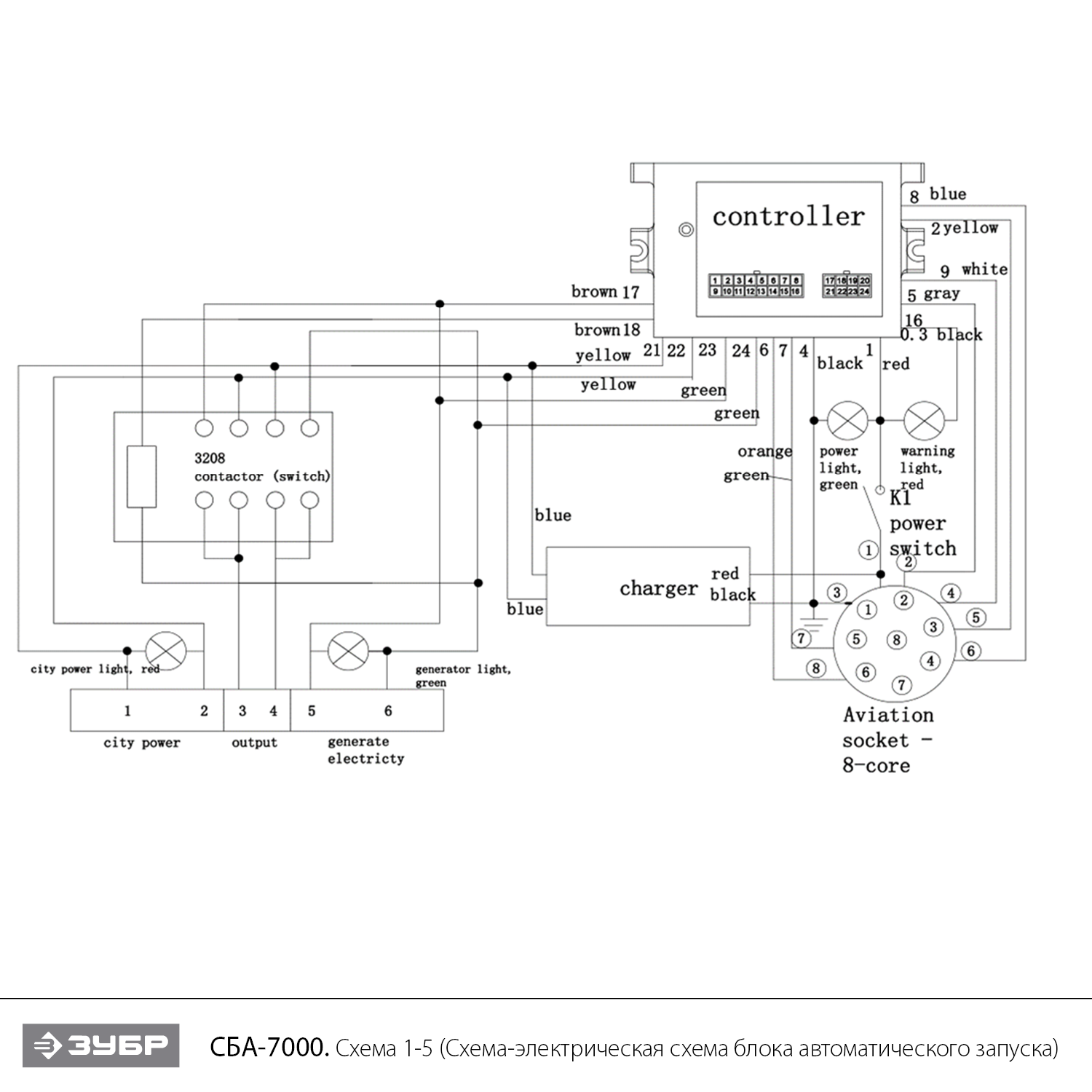 Генератор бензиновый СБА-7000